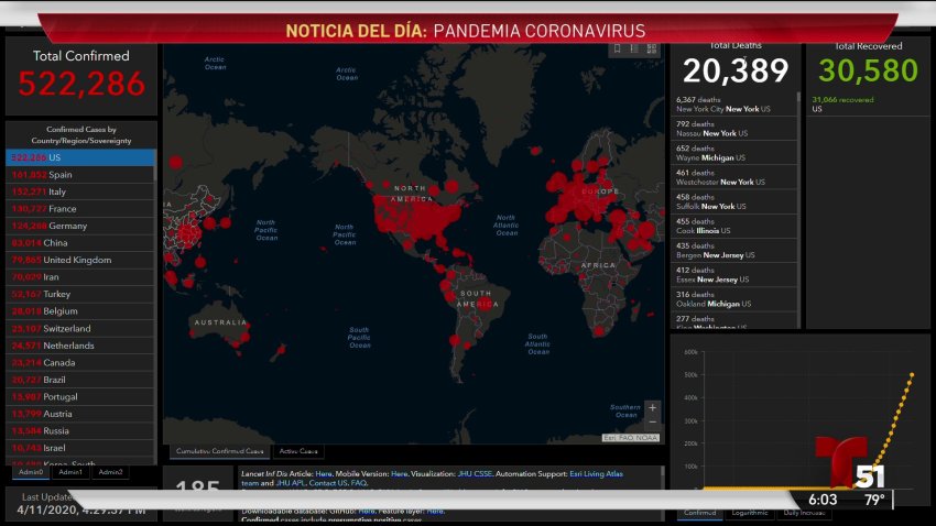 EEUU supera a Italia en muertes por coronavirus