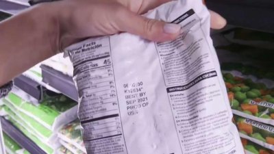 ¿Cómo entender la fechas de expiración de la comida?