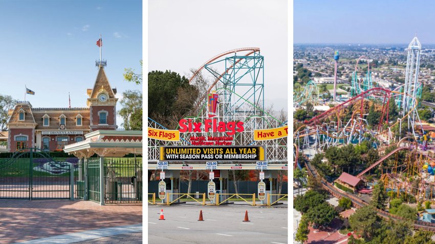 Theme Parks