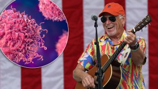 Jimmy Buffett