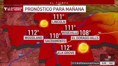 Pronóstico del Tiempo