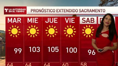 Pronóstico del tiempo