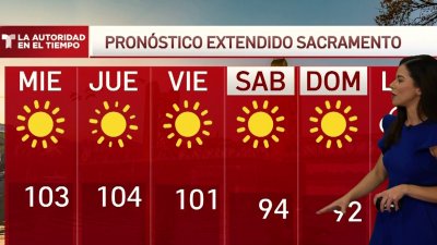 Pronóstico del tiempo