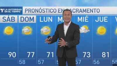 Pronóstico del tiempo