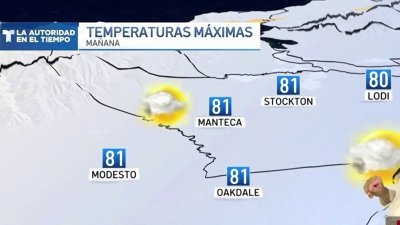 Pronóstico del tiempo