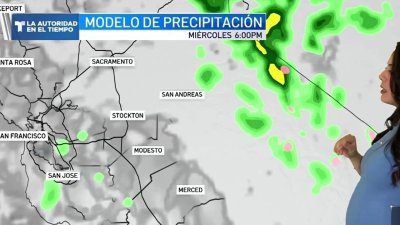 Pronóstico del tiempo