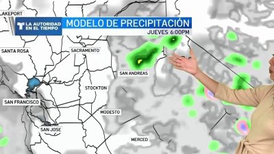 Pronóstico del tiempo