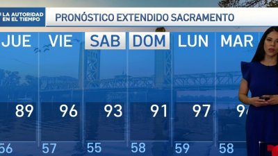 Pronóstico del tiempo