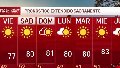 Pronóstico del tiempo