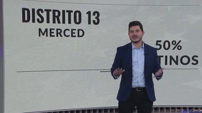 ¿Cuál es la importancia del voto latino? California tiene distritos claves