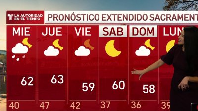 Pronóstico del tiempo