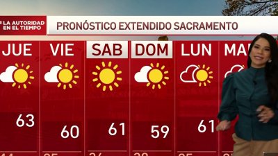 Pronóstico del tiempo