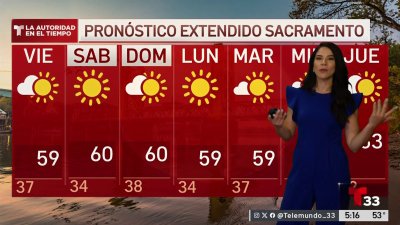 Pronóstico del Tiempo