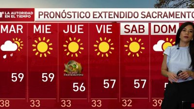 Pronóstico del tiempo