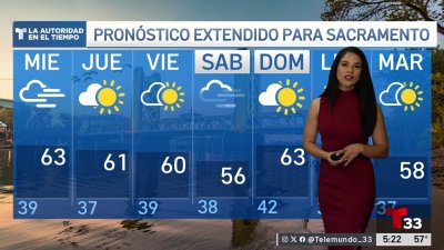 Pronóstico del Tiempo