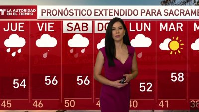 Pronóstico del tiempo