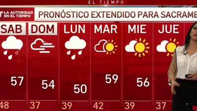 Pronóstico del tiempo