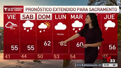 Pronóstico del Tiempo