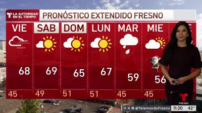 Pronóstico del Tiempo