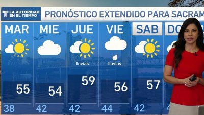 Pronóstico del tiempo