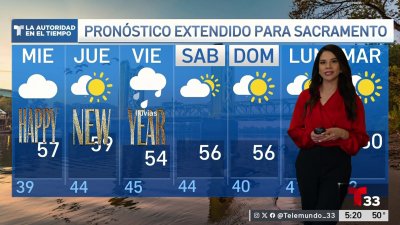 Pronóstico del Tiempo