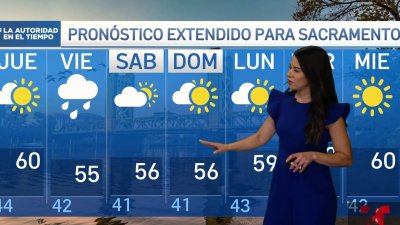 Pronóstico del tiempo