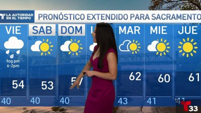 Pronóstico del tiempo