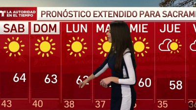 Pronóstico del tiempo