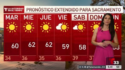 Pronóstico del Tiempo