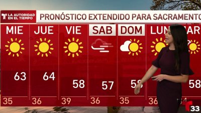 Pronóstico del tiempo