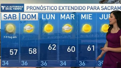 Pronóstico del tiempo