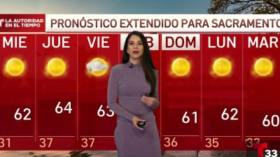 Pronóstico del tiempo