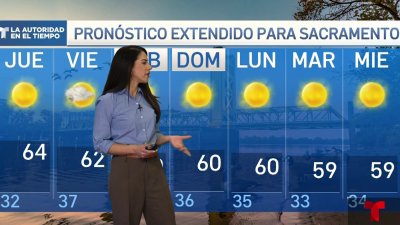 Pronóstico del tiempo