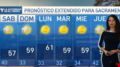 Pronóstico del tiempo