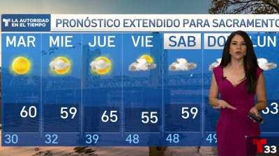 Pronóstico del tiempo