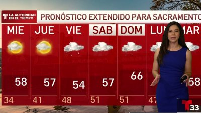 Pronóstico del tiempo