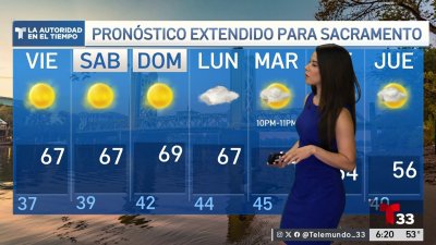 Pronóstico del Tiempo