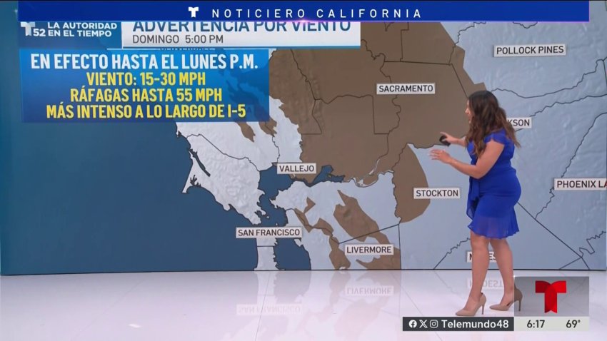 Pronóstico del Tiempo