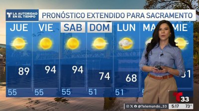 Pronóstico del Tiempo