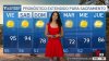 Pronóstico del Tiempo