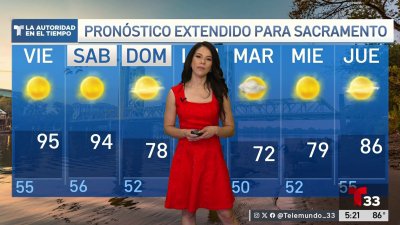 Pronóstico del Tiempo
