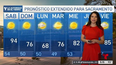 Pronóstico del Tiempo
