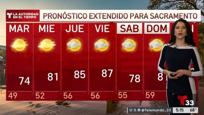 Pronóstico del Tiempo