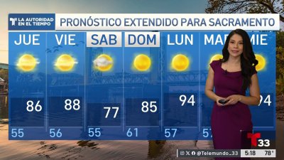 Pronóstico del Tiempo