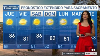Pronóstico del Tiempo