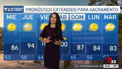 Pronóstico del tiempo