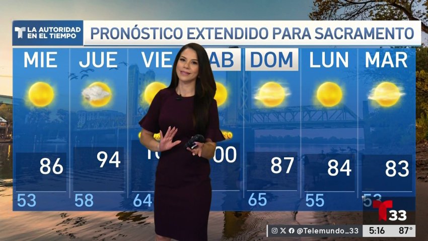 Pronóstico del tiempo