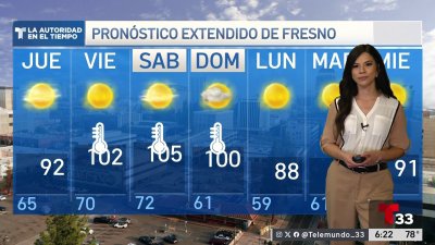 Pronóstico del Tiempo