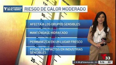 Pronóstico del Tiempo