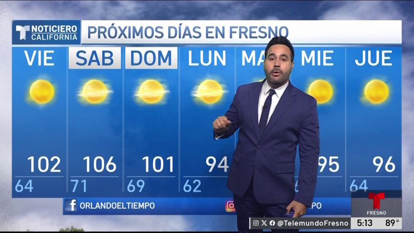 Pronóstico del tiempo